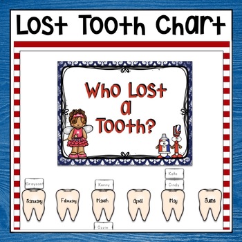 Preview of LOST TOOTH GRAPH CHART BULLETIN BOARD DISPLAY