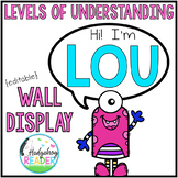 LOU Levels of Understanding Posters - Editable Wall Display
