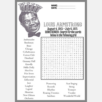 Louis Armstrong Facts,Worksheets, Songs, Career, Life & Legacy For Kids