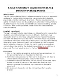 LRE Decision Making Matrix