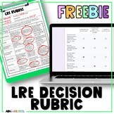 LRE Decision-Making Tool - Special Education Placement Rub