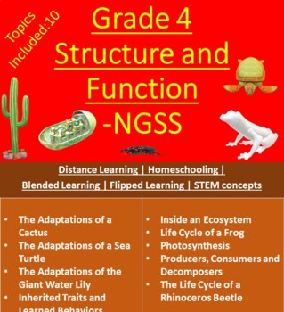 Preview of Grade 4 NGSS "Molecules to Organisms" - Chapter Bundle- - eLearning