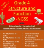 Grade 4 NGSS "Molecules to Organisms" - Chapter Bundle- - 