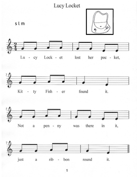 LUCY LOCKET a song for the Kodaly classroom by Jo Yawney's Tune Travels