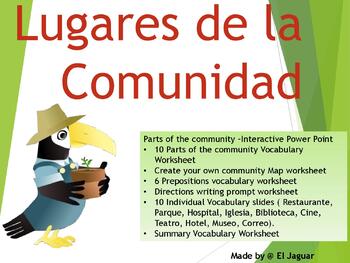 Preview of LUGARES DE LA CIUDAD-PowePoint Map Directions/Preposiciones-Distance Learning