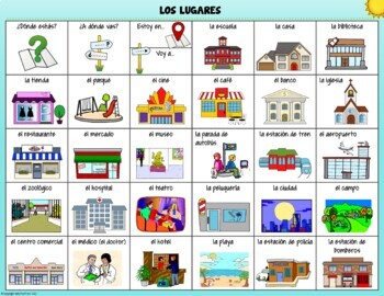 LUGARES/SITIOS - Spanish Community Places Google Slides by Senorita Profe