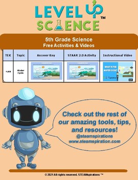 Preview of LVL Up! Science: 5th Grade The Water Cycle (Digital Edition) FREEBIE!