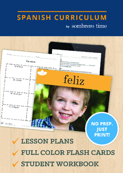 Preview of La Cara - 1 Week of Teacher Lesson Plans with Flash Cards