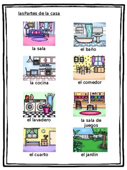 La Casa Describing The House In Spanish By El Mundo De Dios Tpt