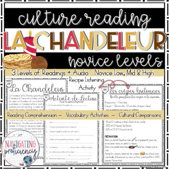 Preview of La Chandeleur | Novice Culture Readings, Activities & Audio