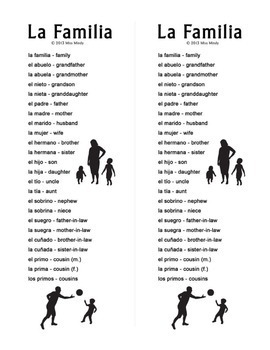 La Familia (Extended Family) Spanish Family Crossword Puzzle Worksheet