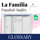 La Familia Glosario Español e Inglés Family Spanish Englis