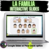 La Familia Interactive Slides 