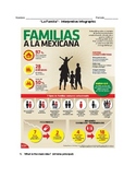 La Familia - Interpretive Infographic (novice)
