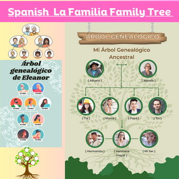 Preview of La Familia Spanish Family Tree Activities / Family Members in Spanish
