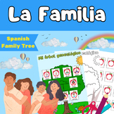 La Familia - Spanish Family Tree Templates, Vocabulary Activity
