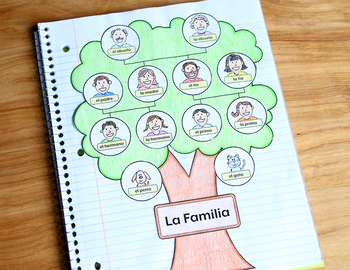 Family - Interactive Notebook Activity and Game  Family tree activity,  Family tree project, Family tree kindergarten