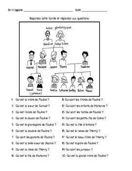 La Famille - Family Tree Worksheet for FSL by MEET ME IN PARIS | TPT