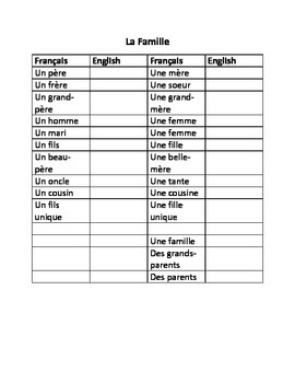 Preview of La Famille - Vocab Fill In Sheet