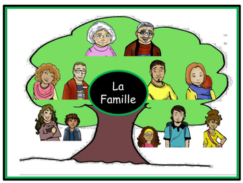 Preview of La Famille Vocab Slideshow/Reader/Activities/Worksheet-French Family Vocab