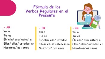 Preview of La Fórmula de los Verbos Regulares en el Presente