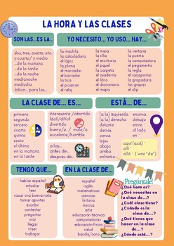 Preview of La Hora y Las Clases Verbal Chat Mat (Time, Class, Location, Classroom Objects)