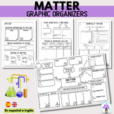 Matter worksheets- La Materia- English/ Spanish- bilingual-dual