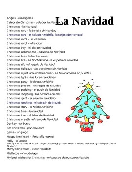 Preview of La Navidad Spanish vocabulary and seasonal wishes   (SUB PLAN use?)