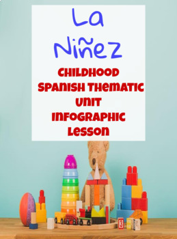 Preview of La Niñez Thematic Unit Lesson- Infographic "Recuerdos de la Infancia"