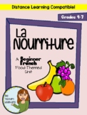 La Nourriture - BEGINNER FRENCH Food Unit - Distance Learn