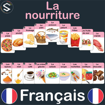 Preview of La Nourriture FRENCH "FOODS" Vocabulary Flash Cards, (9x6cm). 50 images