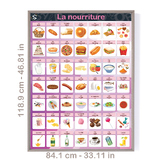 La Nourriture, FRENCH "FOODS" Vocabulary Large Posters (11