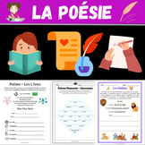 La Poésie - French Immersion Poetry Writing Activities