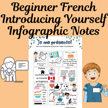 Preview of La Rentrée| Je me présente: Infographic Beginner French