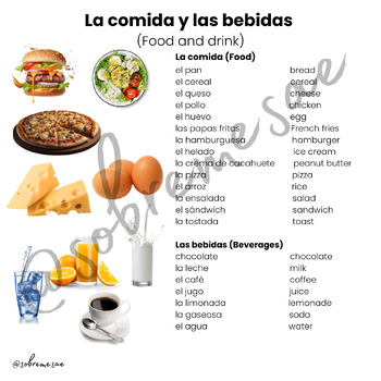 Preview of La comida - The food