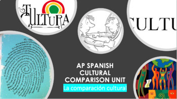 Preview of Lesson Bundle: Cultural Comparison AP Spanish Language Comparación Cultural