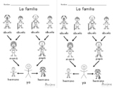 La familia- Family Tree Worksheets PK-EE