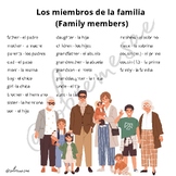 La familia - The family
