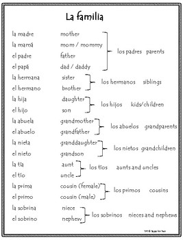 La familia vocabulary lists by Educando Entre Mundos  TPT