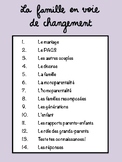 La famille- Infographie- Family Trends- AP French (interme