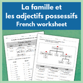 La famille & Possessive Adjectives mon / ma / mes French f