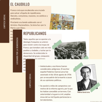 La guerra civil española: PowerPoint Presentation (in Spanish) | TPT