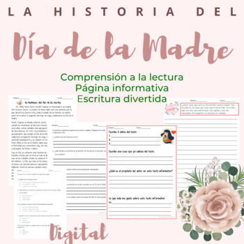 La historia del Día de la Madre