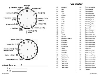 Las Hojas De Trucos Para Hora | Time Cheat Sheets in Spanish