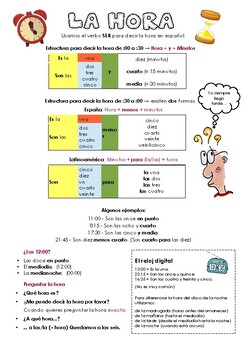 La hora en español (What time is it? Spanish)