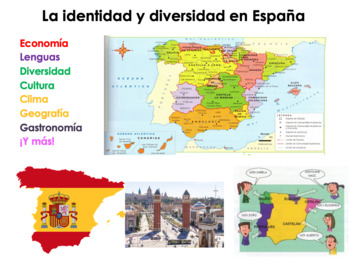 Preview of La identidad y diversidad en España | Gráficas interpretativas con preguntas