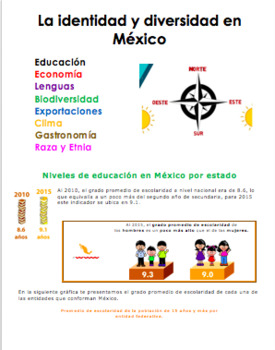 Preview of La identidad y diversidad en México | Gráficas interpretativas con preguntas