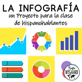 Preview of La infografía: un proyecto para la clase de hispanohablantes (heritage speakers)