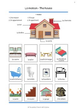 La maison - The house - Vocabulary by The perfect French with Dylane