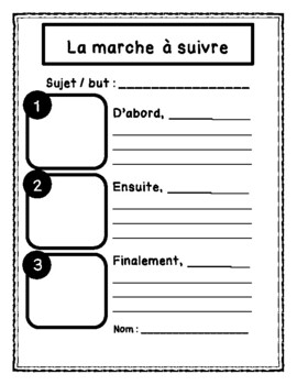 Preview of La marche à suivre / French procedural writing